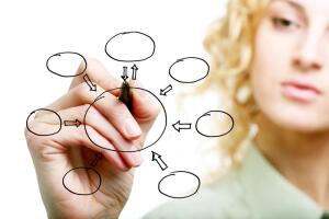 Не обманешь - не продашь? Актуальный маркетинг для женщин