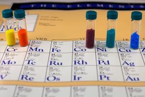 Рутений назван в честь России? Об именах химических элементов