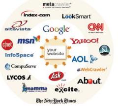 Раскрутить сайт сложно, но можно...