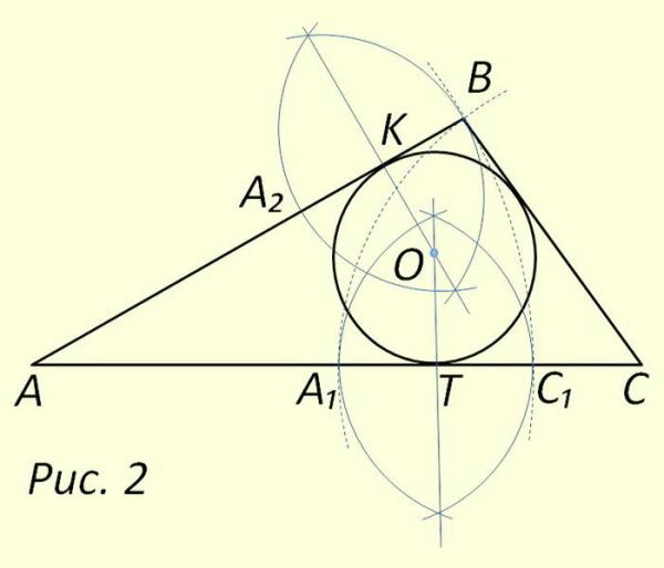 Построение вписанной в треугольник окружности