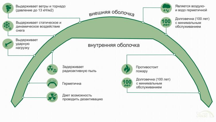 Фото: Виталий Медведь, личный архив 