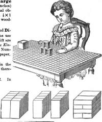 Четвёртый дар Фребеля Четвёртый дар Фребеля