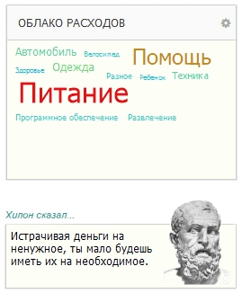 Может ли ведение домашней бухгалтерии стать увлекательным занятием?