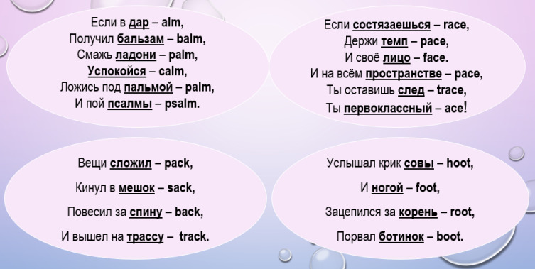 Как быстро выучить части тела на английском?