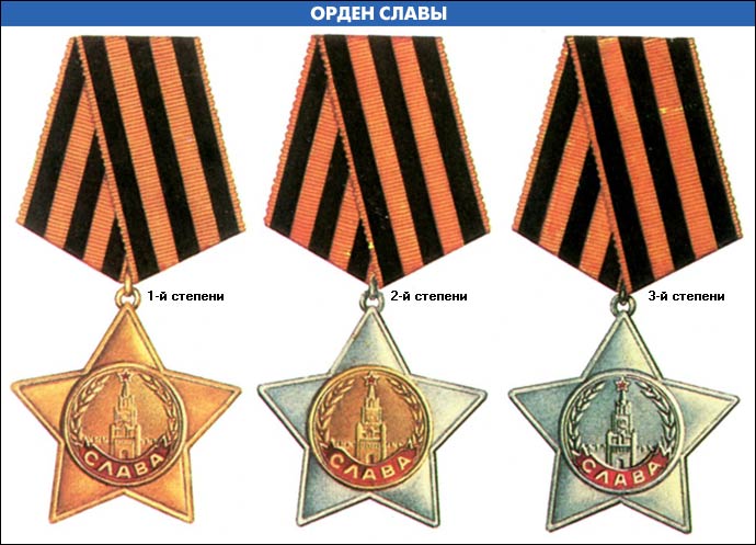 Полный кавалер ордена Славы Полный кавалер ордена Славы