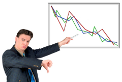 - Это вы рисовали график справа налево?!