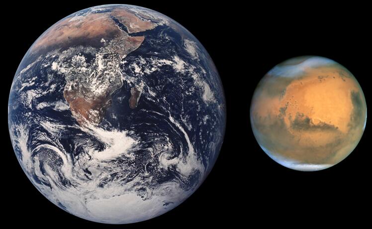 Сравнение размеров Земли (средний радиус 6371,11 км) и Марса (средний радиус 3389,5 км)