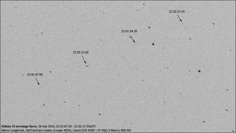 Вспышки, созданные крупным обломком 33 Iridium