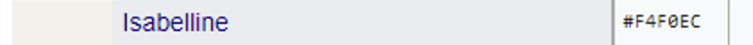 Цвет «Изабеллин» и его числовое значение