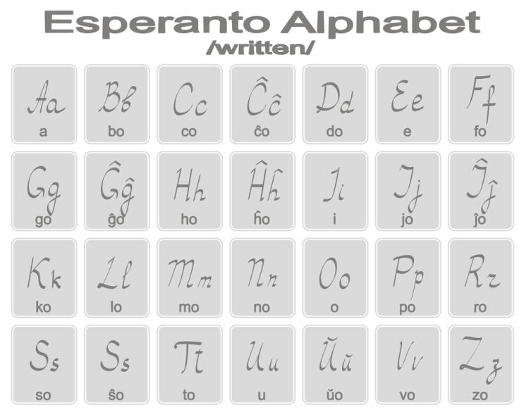 Алфавит эсперанто