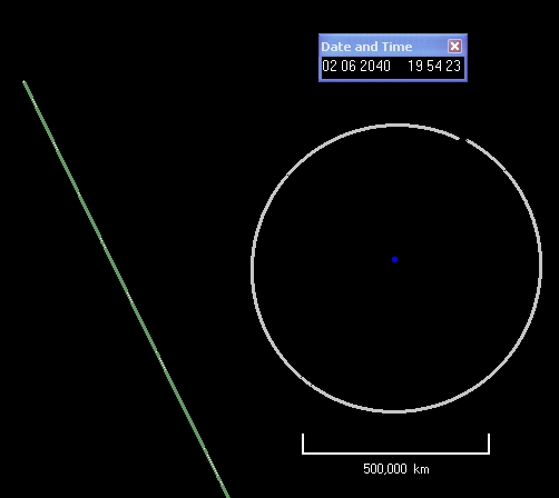 Вероятная траектория пролёта астероида близ Земли 6 февраля 2040 г. (по данным на 21 сентября 2011 г.)