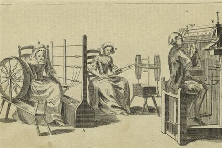 Первые вязальные машины Первые вязальные машины