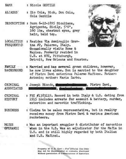Анкета ФБР на Николу Джентиле