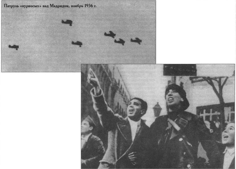 Патруль И-15 в небе Мадрида, 1936 г.
