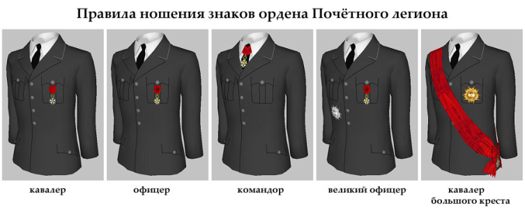 Правила ношения знаков Ордена Почетного Легиона.