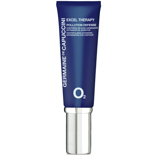 Уход за кожей вокруг глаз: лучшие средства