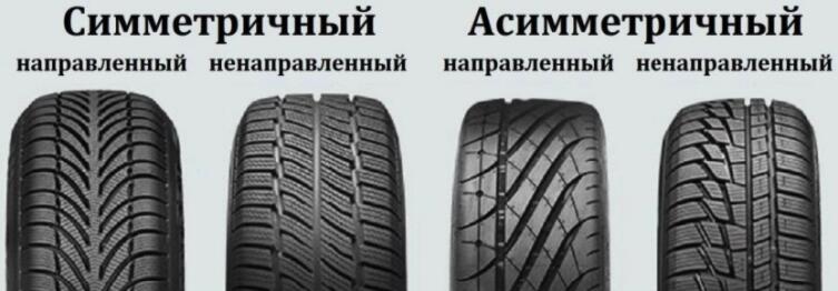 «Читаем» протектор: о чем расскажет рисунок шины?