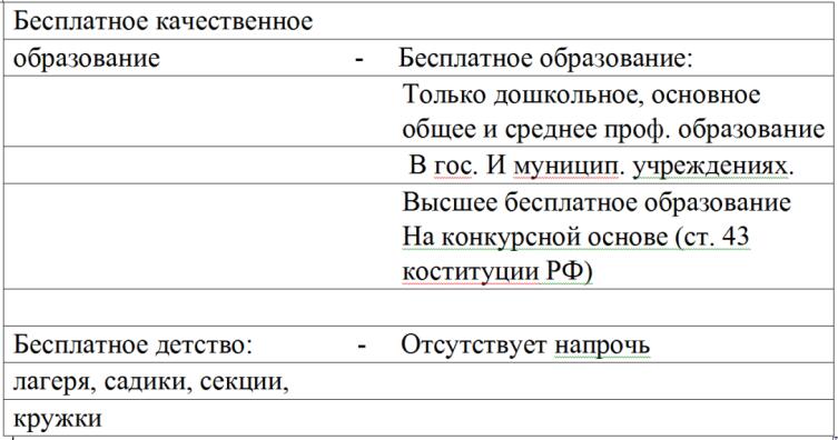 Кто хочет вернуться в СССР? Кто хочет вернуться в СССР?