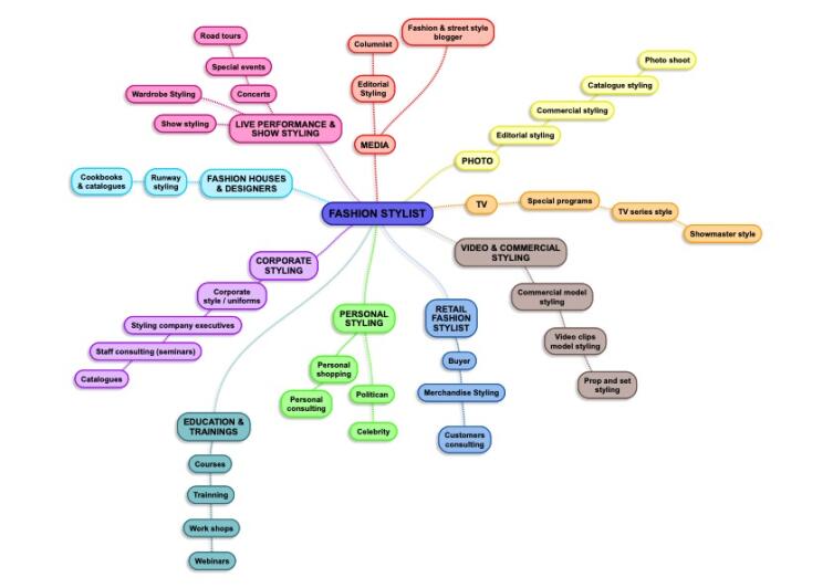 Карта местности Инны