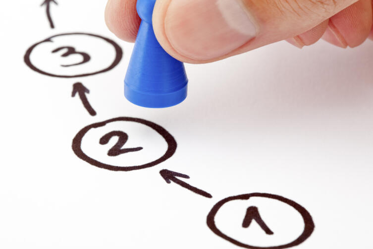 Как изменить свою жизнь к лучшему? Как изменить свою жизнь к лучшему?