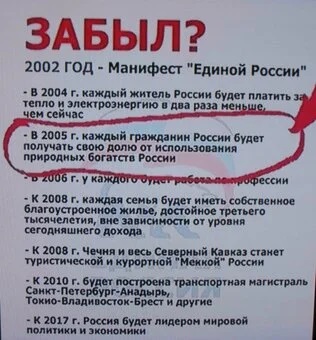 Зачем нужна лабораторная работа по бедности?