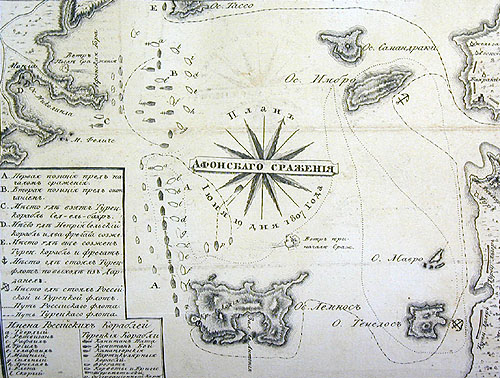 План Афонского сражения из книги В. Б. Броневского «Записки морского офицера»