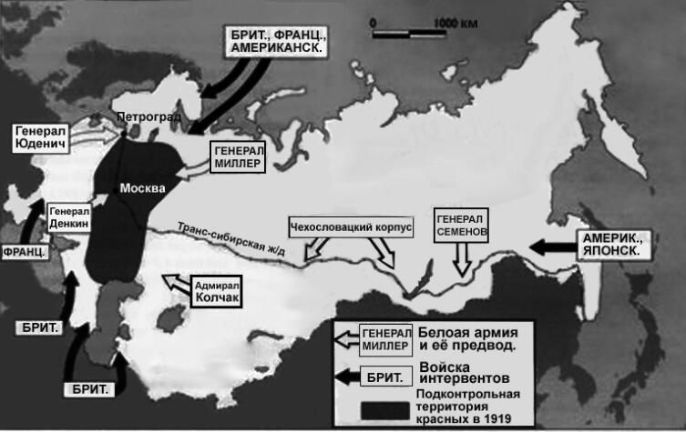 Территория, подконтрольная большевикам и армиям интервентов в 1919 г.