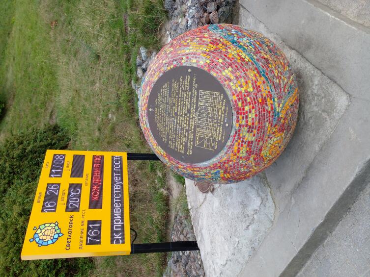 Часть солнечных часов