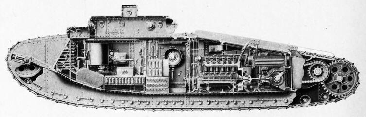 Внутреннее устройство танка Mk VIII