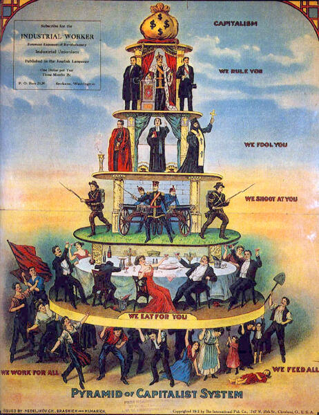 Карикатура «Классы капиталистического общества», сверху вниз: Дворянство (в том числе и король) — «Мы правим вами» Духовенство — «Мы дурачим вас» Армия — «Мы стреляем в вас» Буржуазия — «Мы едим за вас» Рабочие и Крестьяне — «Мы работаем за всех», «Мы кормим всех»