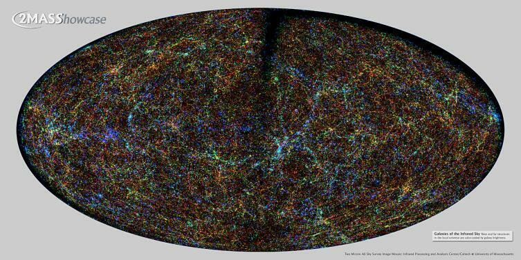 Крупномасштабная структура нашей Вселенной в инфракрасных лучах
