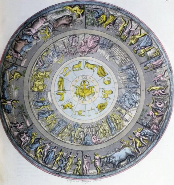 Щит Ахилла, гипотетическая реконструкция Анжело Монтичелли, 1820 г.