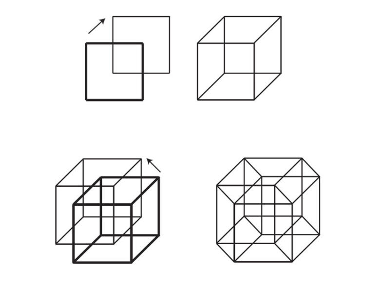 Построение трёхмерного куба и тессеракта