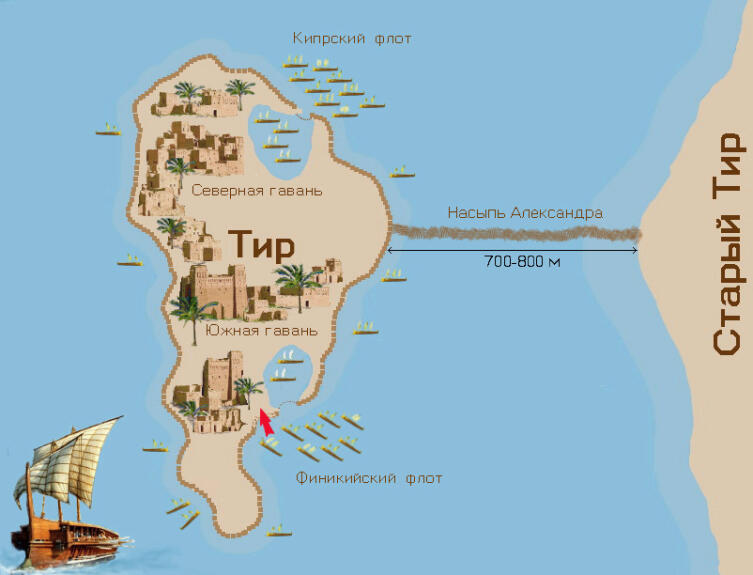 Схема осады Тира. Тир взят штурмом с моря. Насыпь послужила как пристань флоту македонцев