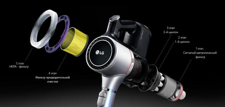 Как выбрать беспроводной пылесос: 5 важных параметров Как выбрать беспроводной пылесос: 5 важных параметров