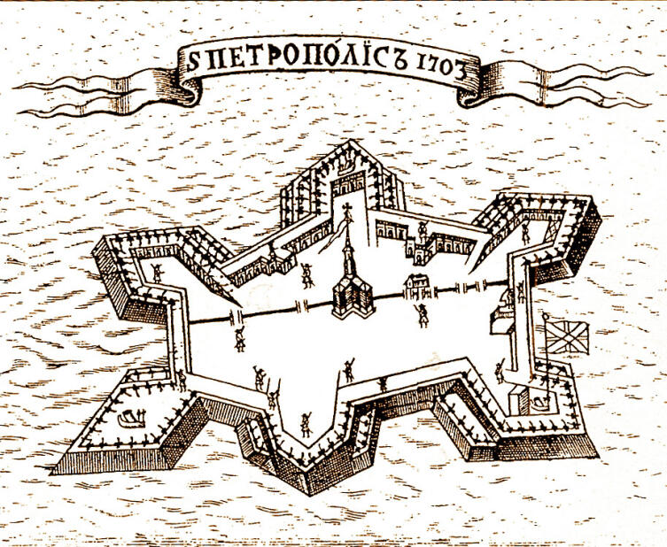 План первой крепости, сделанный в 1705 году Киприяновым