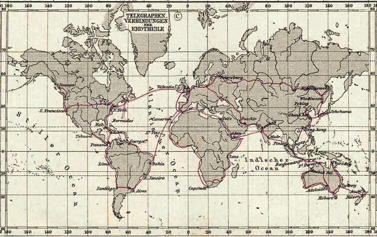 Телеграфные линии 1871 год