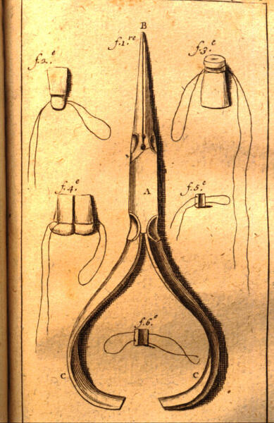 Стоматологические плоскогубцы, разработанные Пьером Фошаром в конце XVII века для протезирования