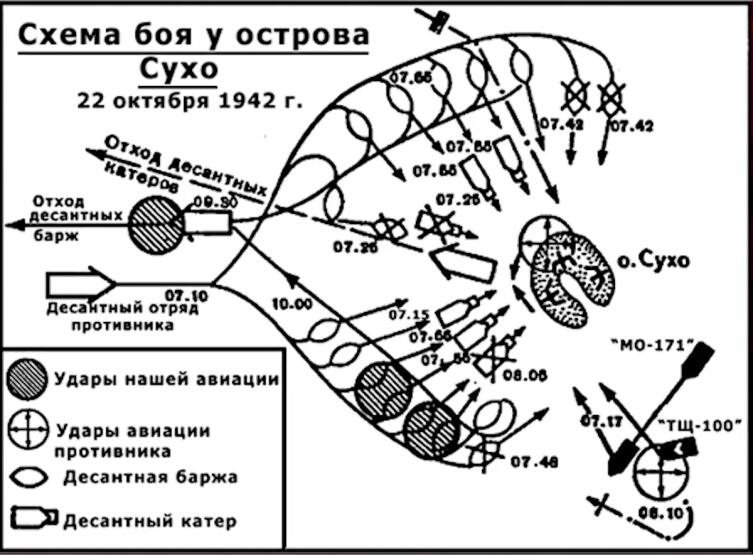 Великая Отечественная. Какие бои шли на Ладоге?