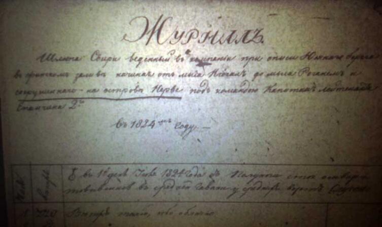 Часть шканечного журнала из музея УНиО&nbsp;МО РФ