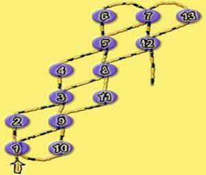 СПЛОШНОЕ ПЛЕТЕНИЕ