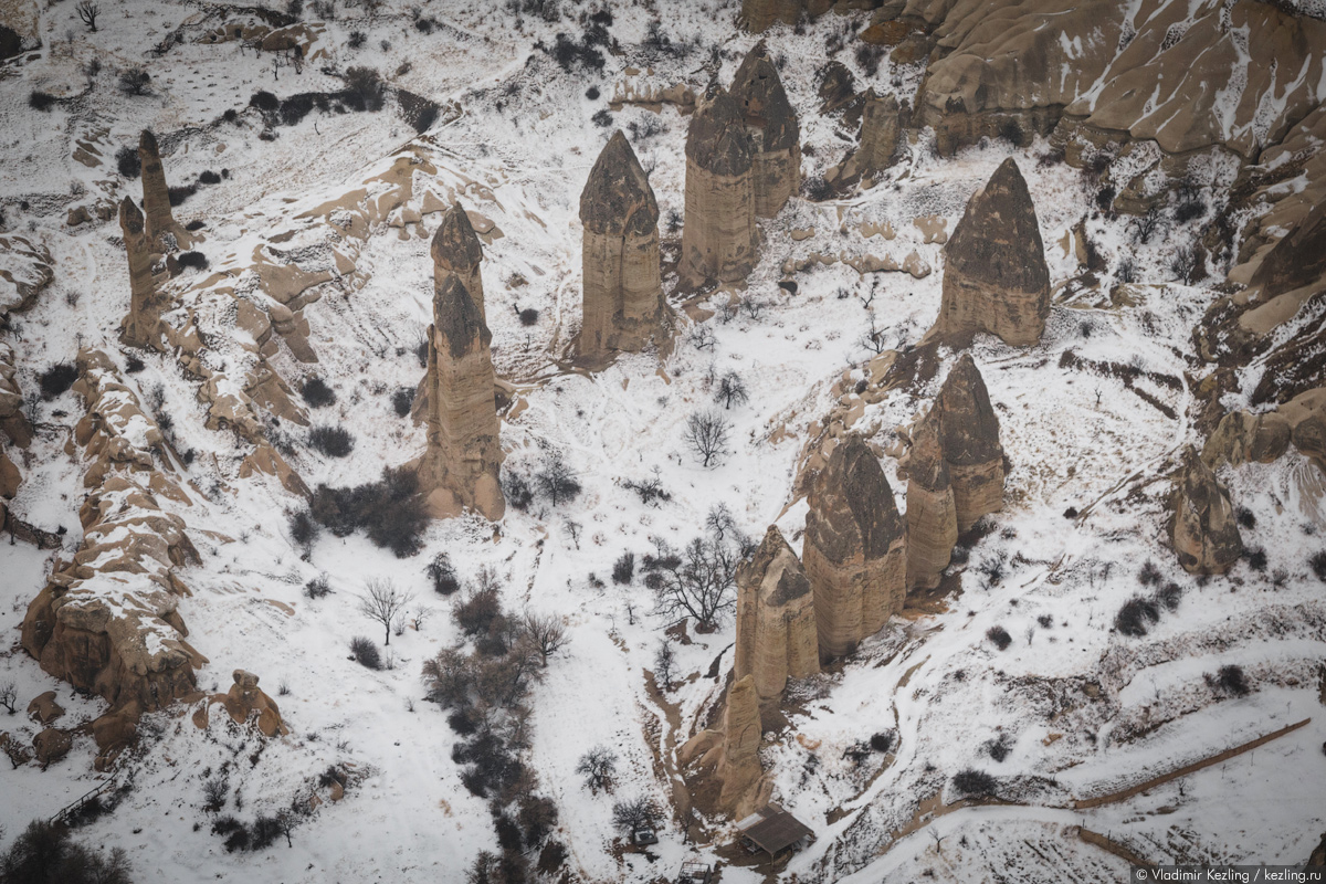 Каппадокия. Где лучше всего совершить полёт на воздушном шаре?